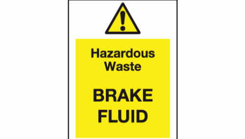 **Brake Fluids**